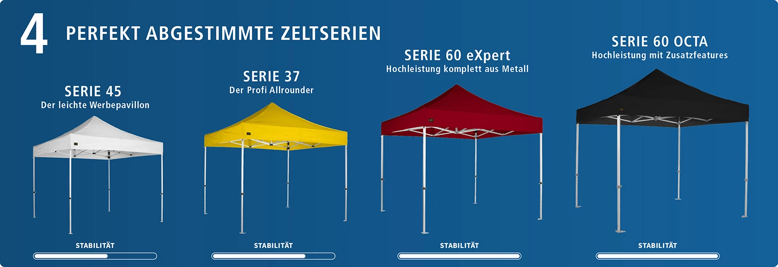 Perfekt abgestimmte Faltzelt Serien